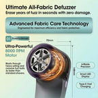 Velroxa USB Rechargeable Lint Trimmer