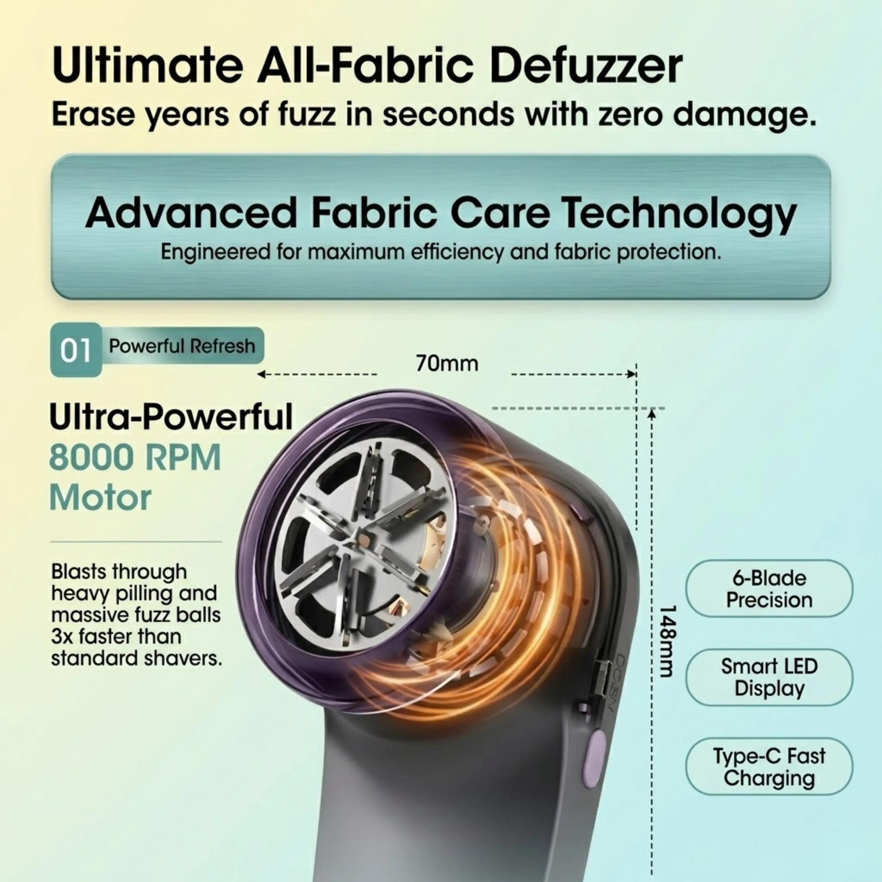 Velroxa USB Rechargeable Lint Trimmer