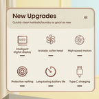 Velroxa USB Rechargeable Lint Trimmer
