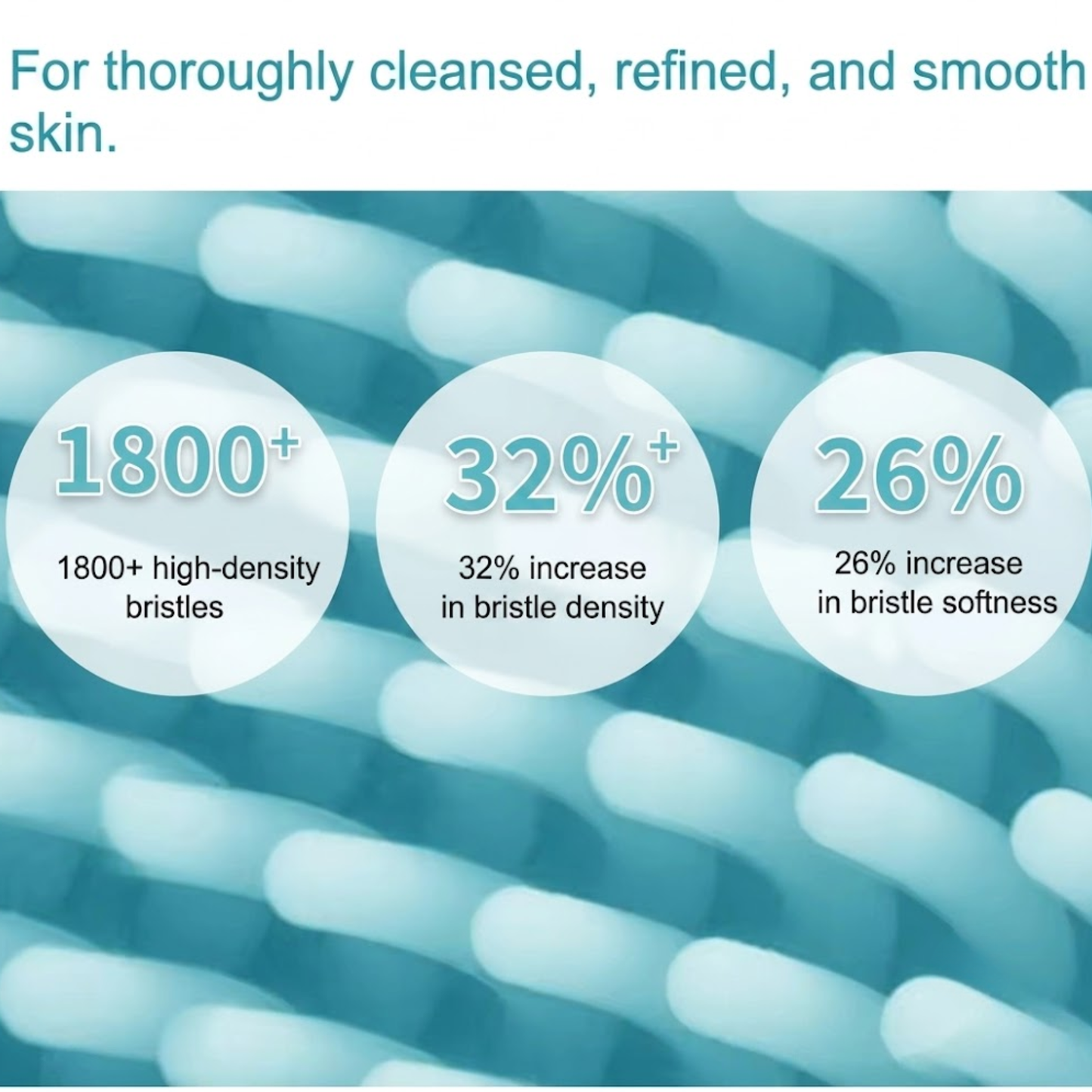 Ultra-Density Sonic Silicone Facial Cleansing Brush